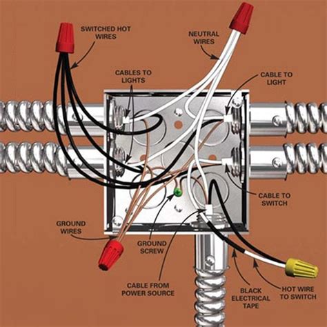 wiring code of how many wires in junction box|electrical junction box wiring diagram.